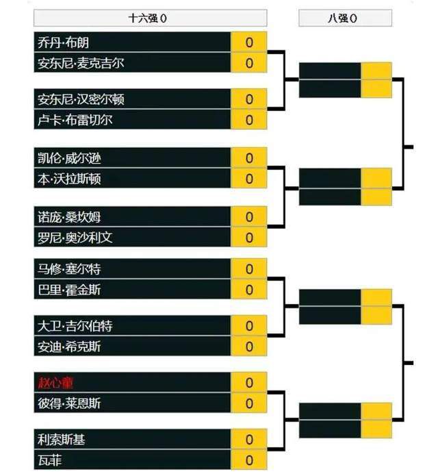 事件谁是内鬼??记者：两名曼联球员向媒体泄负面消息，队内感到愤怒据记者JacqueTalbot最新独家消息透露，曼联内部对两位向媒体透露更衣室消息的球员感到愤怒。